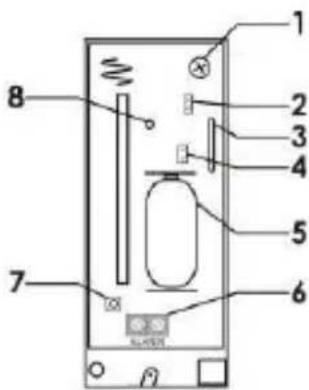 ABUS FUMK50010B - Aktivering/deaktivering at LED - 2