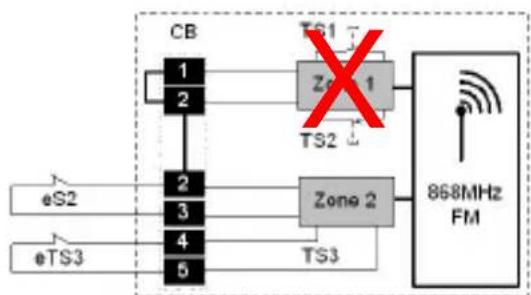 ABUS FUMK50010B - Deaktivering at LED - 11