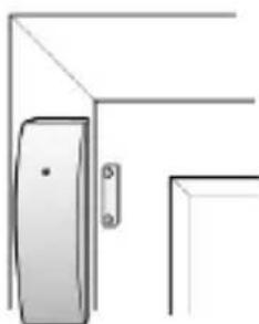 ABUS FUMK50010B - Miejsce zamontowania - 3