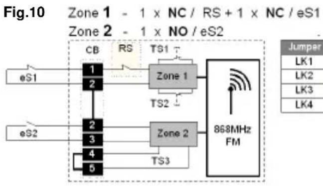 ABUS FUMK50010B - Deaktivering at LED - 14