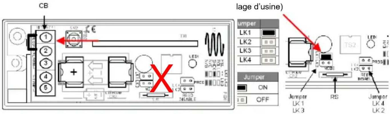 ABUS FUMK50010B - Configurations : - 2