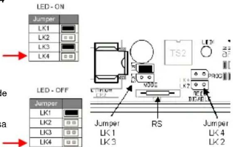 ABUS FUMK50010B - Activation de DEL : - 1