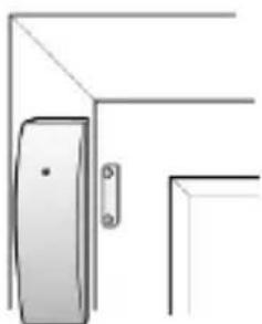 ABUS FUMK50010B - Punto di montaggio: - 3