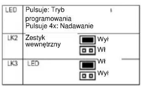 ABUS FUMK50010B - Włączanie/wyłączanie diody LED - 1