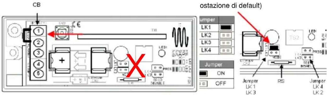 ABUS FUMK50010B - Configurazioni: - 2