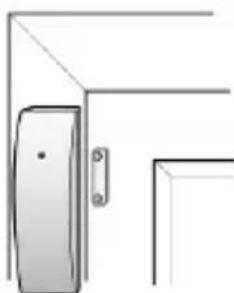 ABUS FUMK50010B - Site de montage : - 3