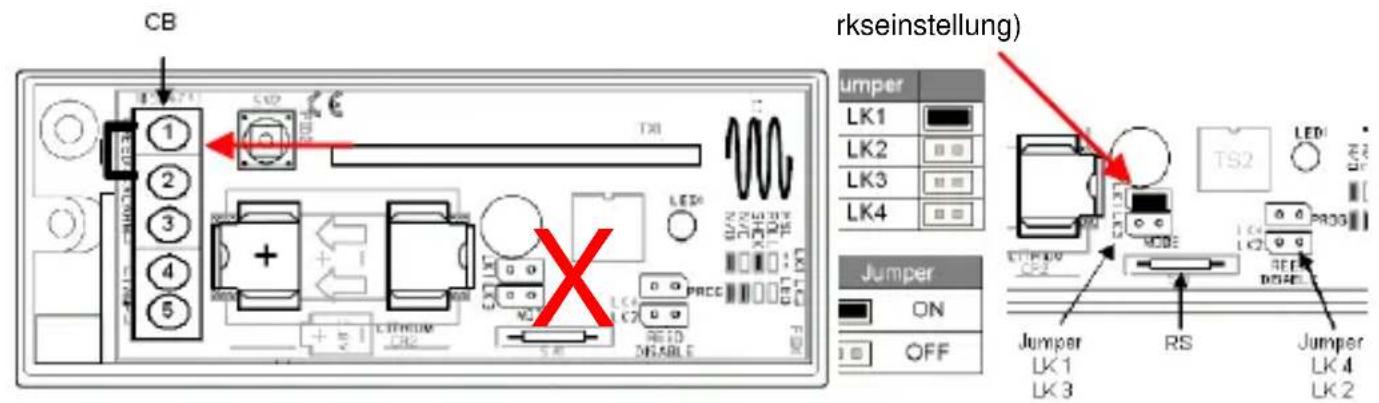 ABUS FUMK50010B - Konfigurationen : - 2