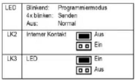 ABUS FUMK50010B - LED aktivieren / deaktivieren - 1