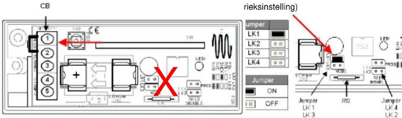 ABUS FUMK50010B - Configurations: - 2
