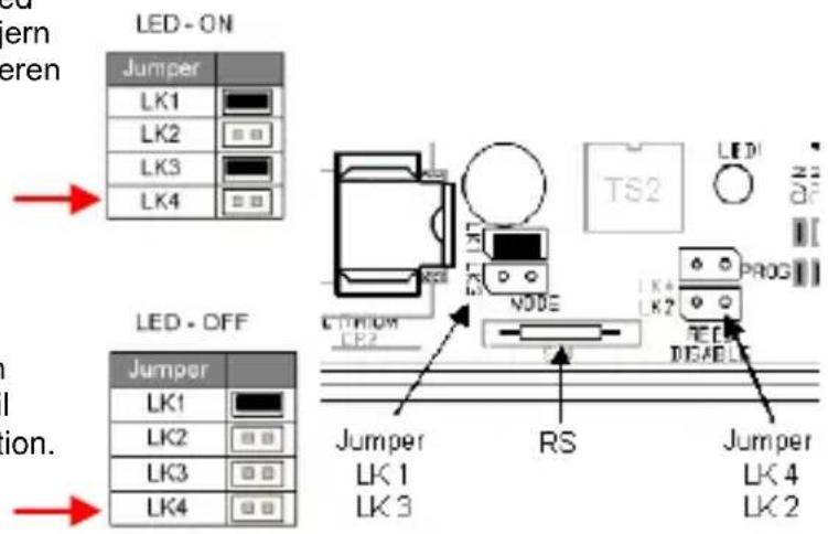 ABUS FUMK50010B - Aktivering af LED - 1