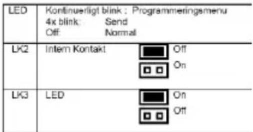 ABUS FUMK50010B - Aktivering/deaktivering at LED - 1