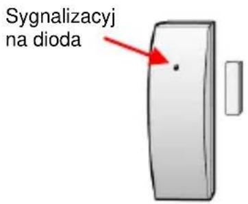 ABUS FUMK50010B - Wyłuczanie diody LED - 1