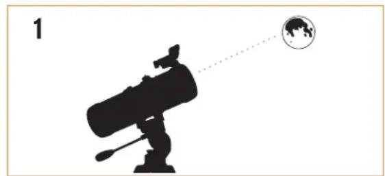 CELESTRON AstroMaster 114 EQ - VOTRE PREMIÈRE NUIT D'OBSERVATION - 1