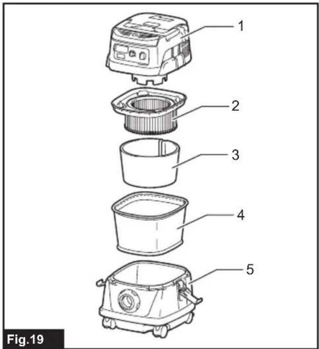 MAKITA DVC864LZX - 18