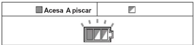 MAKITA DVC864LZX - Proteção contra sobreaquecimento - 1
