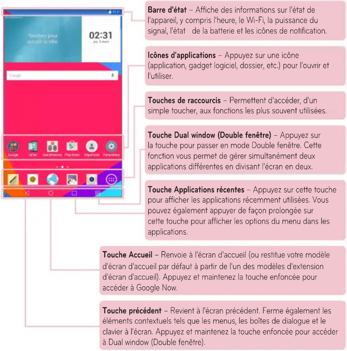 LG G Pad 8.3 LTE - Écran d'accueil - 1