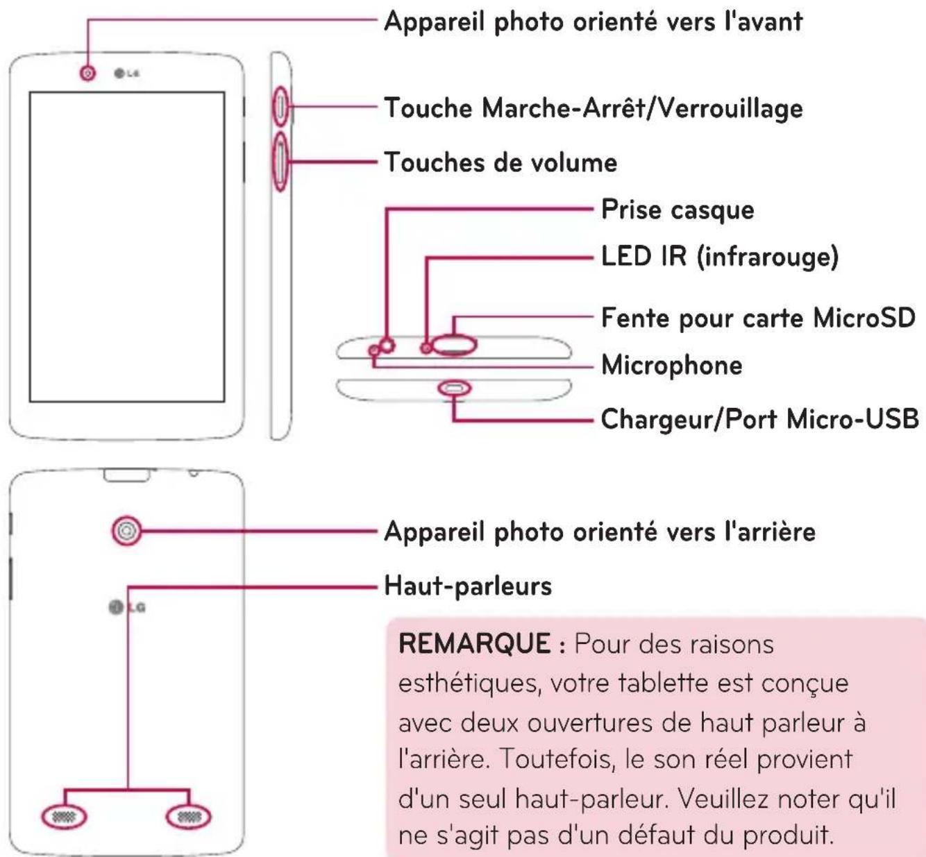 LG G Pad 8.3 LTE - Vue d'ensemble de la tablette - 1