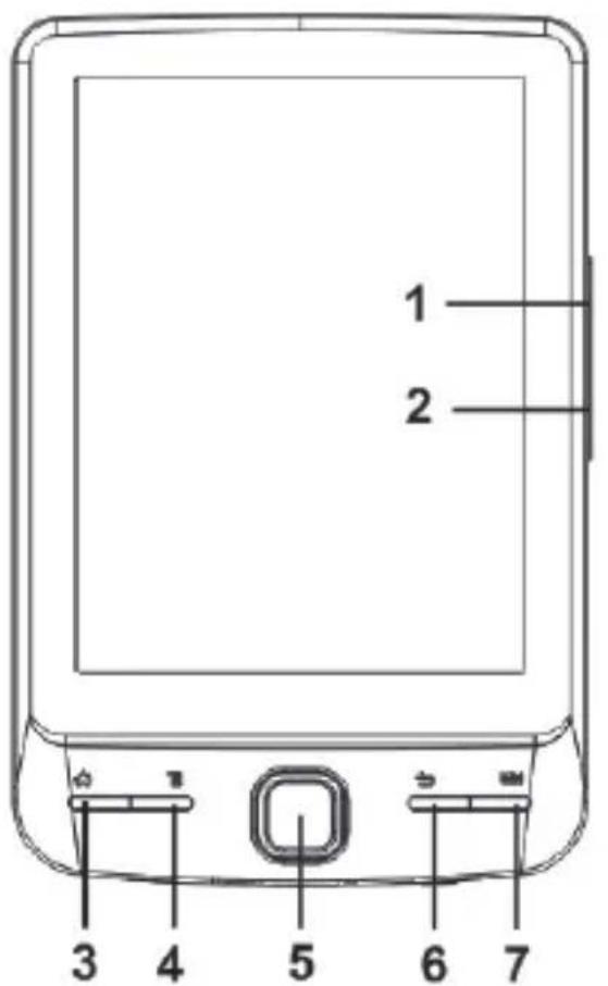 Aqprox APPEB06G - Beschreibung der Teile - 1