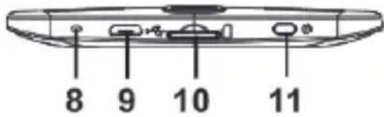 Aqprox APPEB06G - Description of the parts - 3