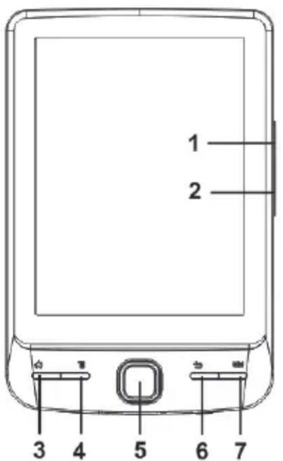 Aqprox APPEB06G - Description of the parts - 1