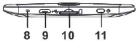 Aqprox APPEB06G - Descripción de las partes - 3