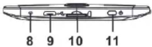 Aqprox APPEB06G - Popis Častí - 3