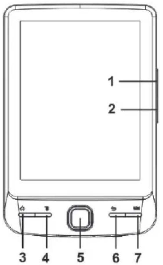 Aqprox APPEB06G - Descripción de las partes - 1