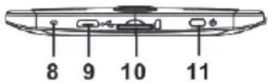 Aqprox APPEB06G - Descrierea pieselor - 3