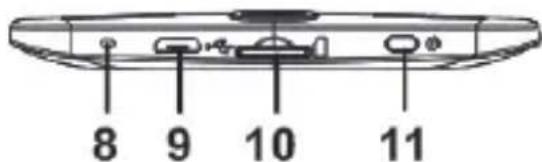 Aqprox APPEB06G - Beschreibung der Teile - 3