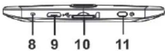 Aqprox APPEB06G - Requisiti di sistema - 3