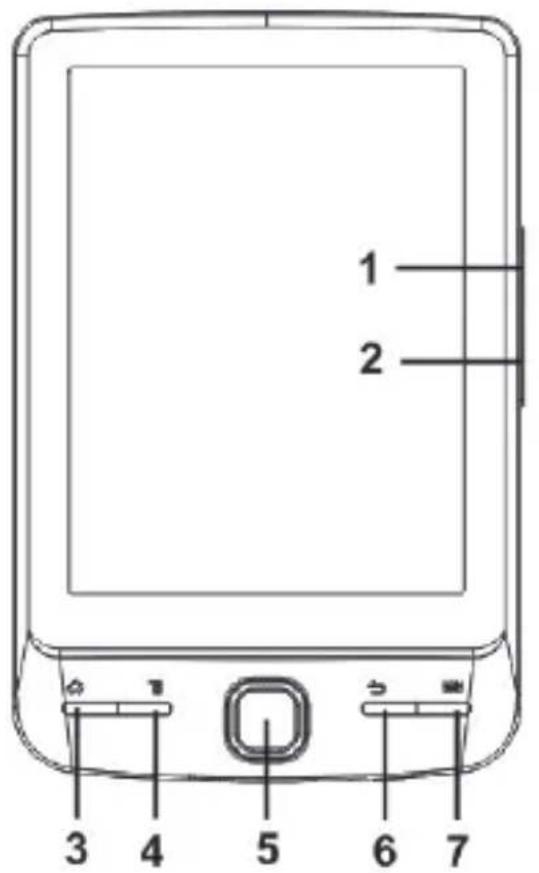 Aqprox APPEB06G - Descrierea pieselor - 1