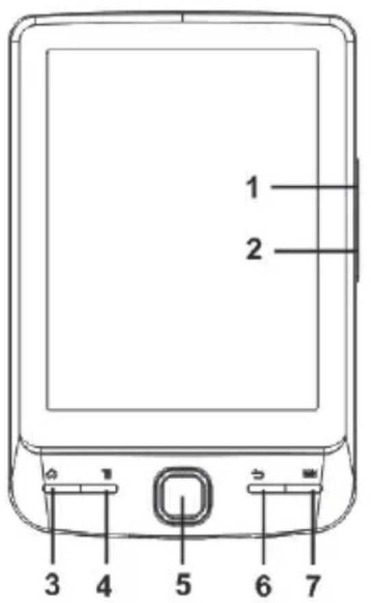 Aqprox APPEB06G - Popis Častí - 1