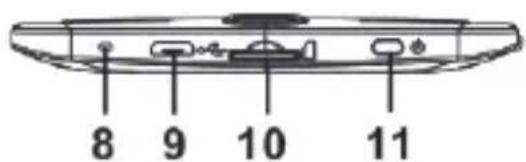 Aqprox APPEB06G - Popis Častí - 3