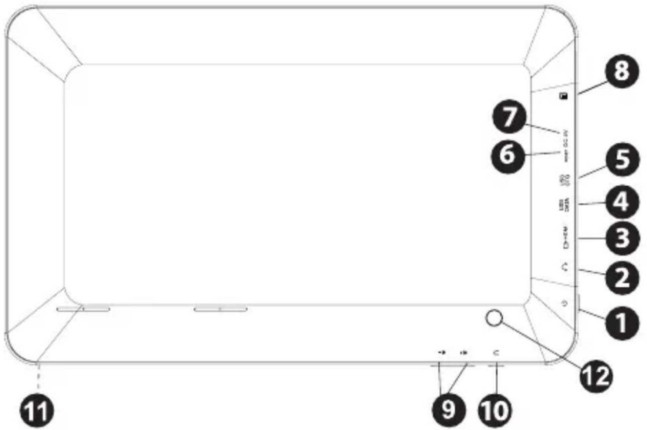 Aqprox Cheesecake Tab XL 2 - Telepítés és beállítás. - 1