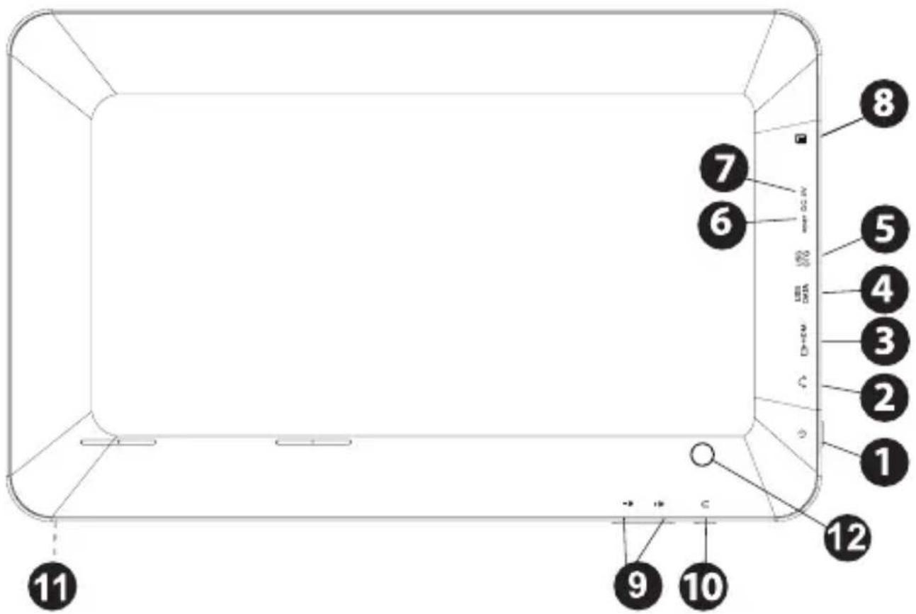 Aqprox Cheesecake Tab XL 2 - Instalacja i konfiguracja. - 1