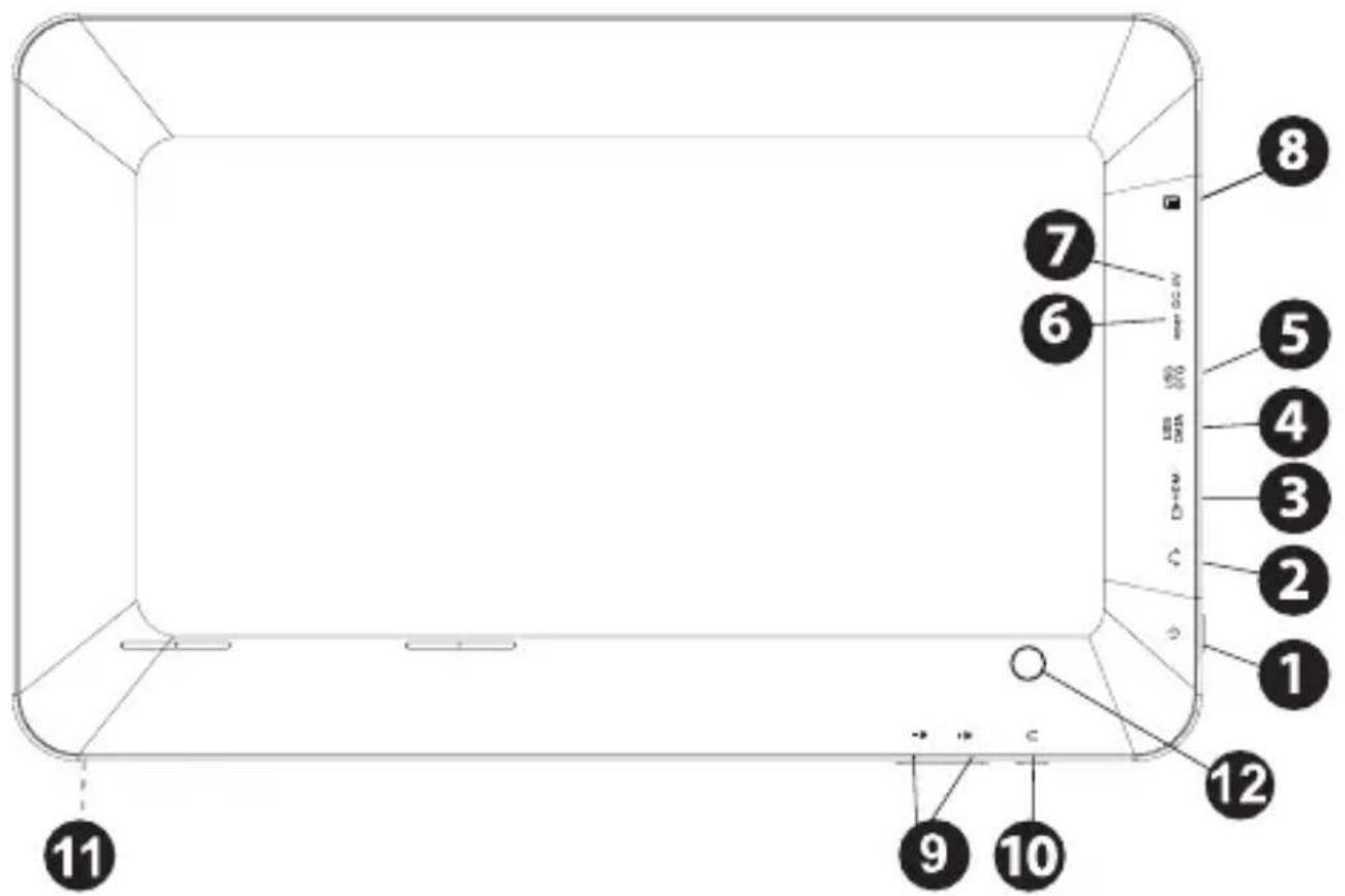 Aqprox Cheesecake Tab XL 2 - Instalácia a konfigurácia. - 1