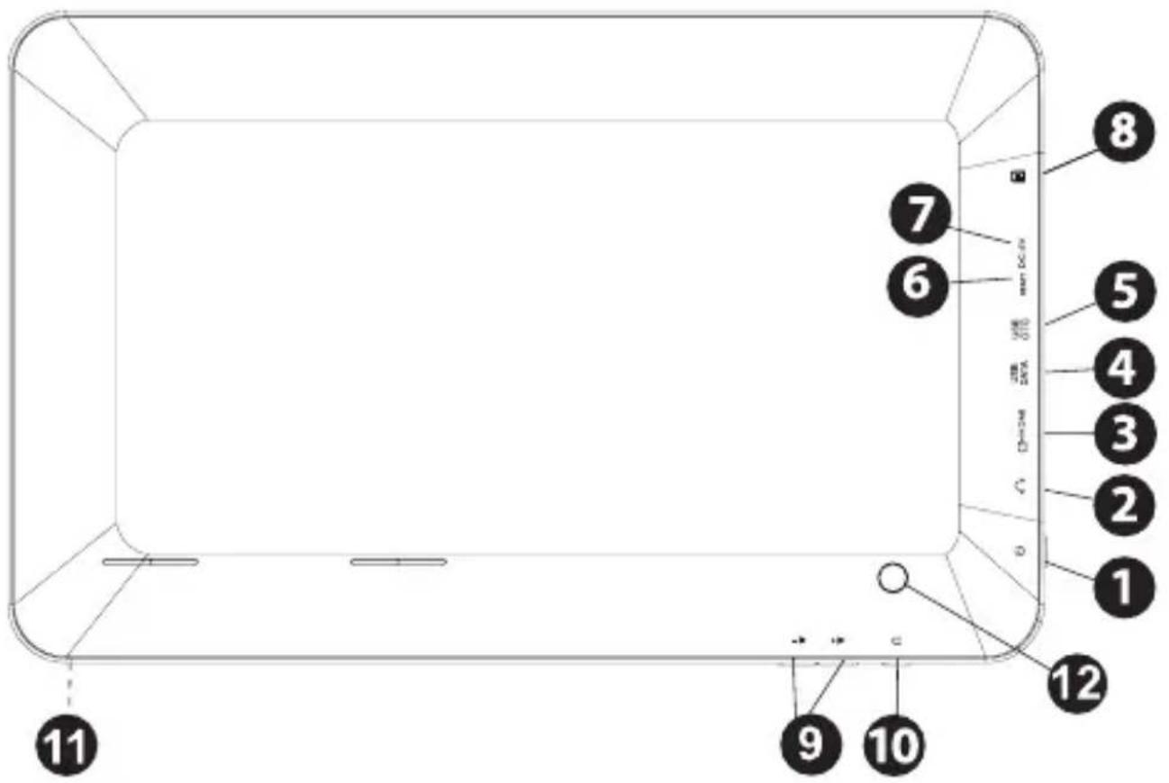 Aqprox Cheesecake Tab XL 2 - Installatie en configuratie. - 1