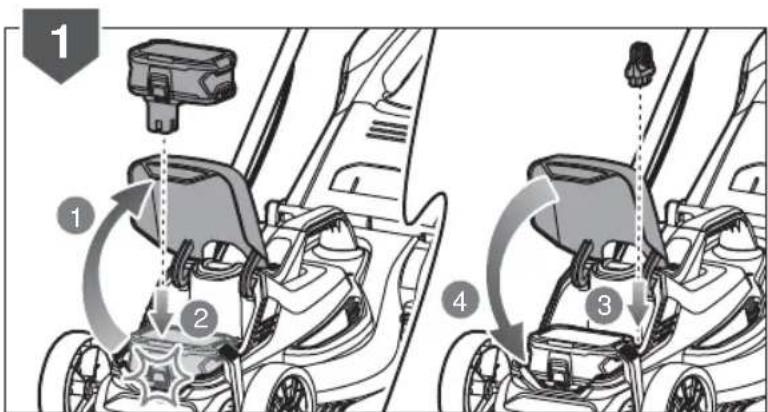 Diagram illustrating car seatbelt usage steps with numbered instructions for lifting and adjusting the seatbelt.