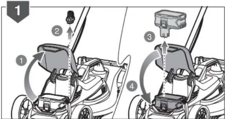 Diagram illustrating car seatbelt usage steps with numbered instructions and labeled components