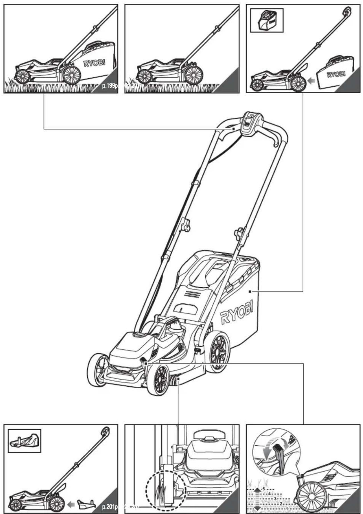 RYOBI One+ RLM18X33B40 - Diely - 39