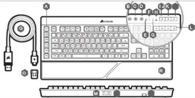 CORSAIR K57 RGB Wireless - Présentation du clavier - 1