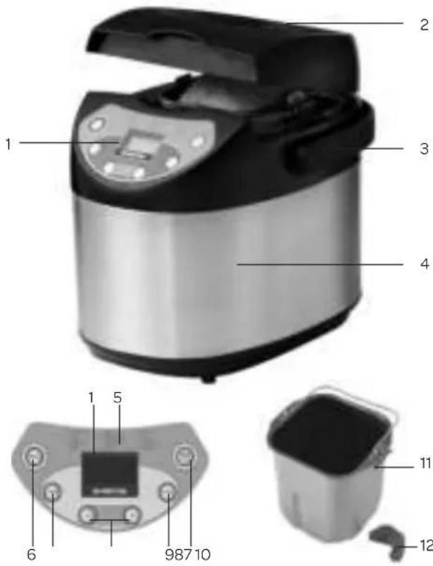 INVENTUM BM90 - appliance description - 1