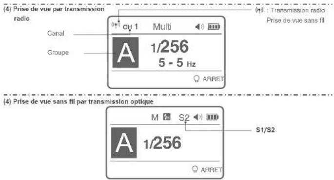 GODOX Witstro AD400 Pro - Nom des pieces Nom des pieces - 2