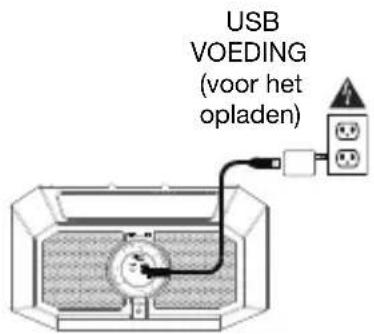 ION Plunge - Aansluitschema - 4