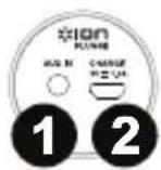 ION Plunge - Caratteristich - 1