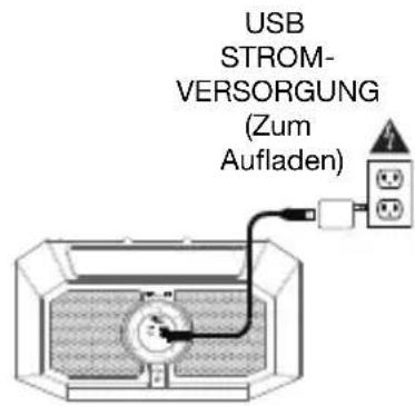 ION Plunge - Anschlussdiagramm - 4