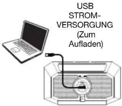 ION Plunge - Anschlussdiagramm - 3