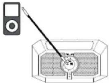 ION Plunge - Anschlussdiagramm - 2