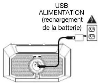 ION Plunge - Rechargement - 2