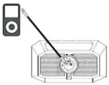 ION Plunge - Diagrama de connexion - 2